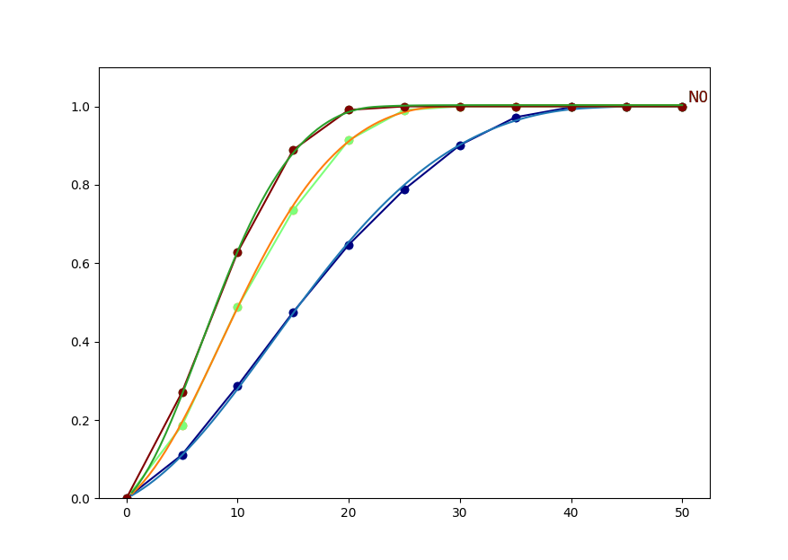 _images/multi_variofit.png